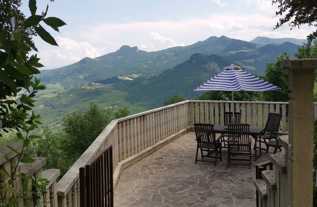 Angel's view is in the national park of the Gran Sasso, and is ultimately unique