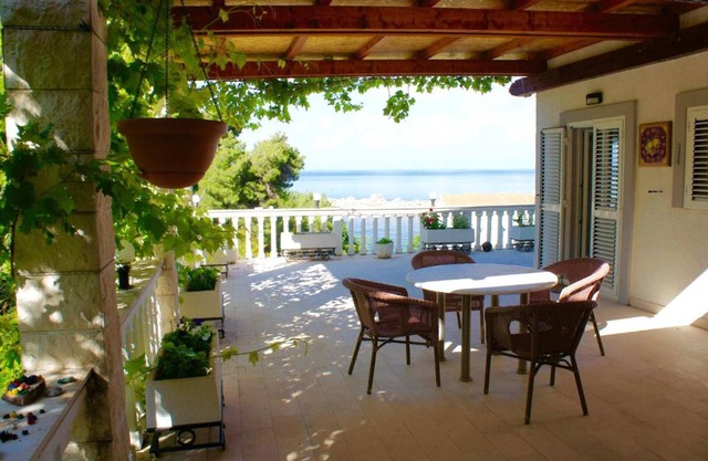 Cezar Holiday Home Montenegro