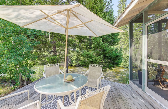 Hiking, Hunting & Skiing: Serene Sula Cabin