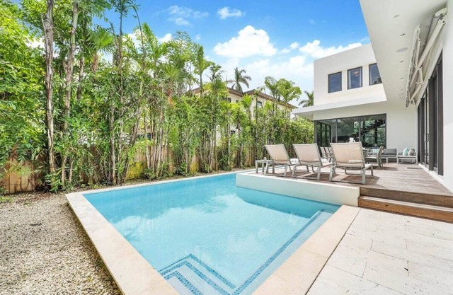 Modern Villa|heated Pool |gated Island