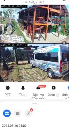Nguyễn Gia home