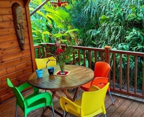 Baie-Mahault Ski Chalet | Chalet Fetay