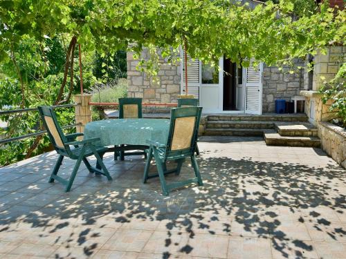 Rogac House | Holiday Home Ratimir by Interhome