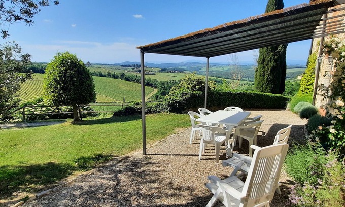 San Casciano in Val di Pesa Other | I CEPPI Holiday Farmhouse with pool - Apartment LA CIPRESSA 5 sleeps