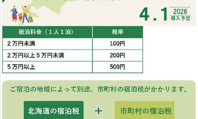 Asahikawa Hotel | Nonsmoking semidouble Standard plan A base for/Asahikawa Hokkaidō