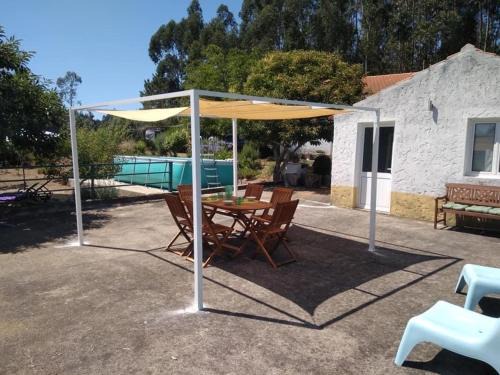 Agueda House | Quinta da Mesa